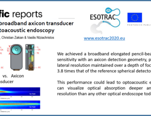 Flyer-ESOTRAC designed axicon ultrasound transducers
